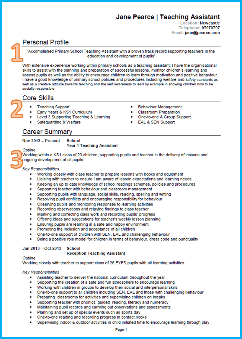 cv-full-form-what-does-cv-stand-for-nursing-resume-template