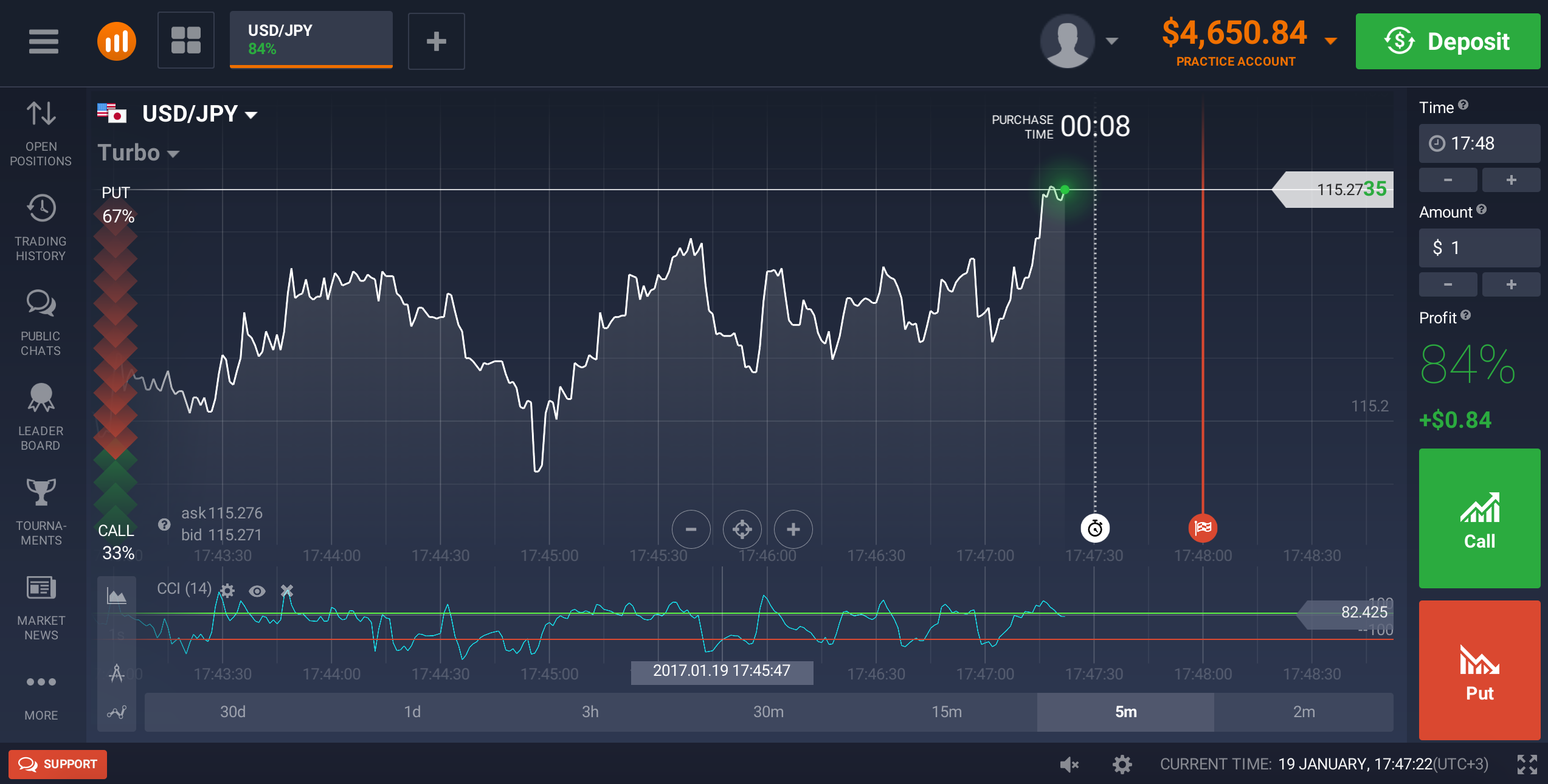 How To Make Money on Binary Options Trading at Home - ClickHowTo