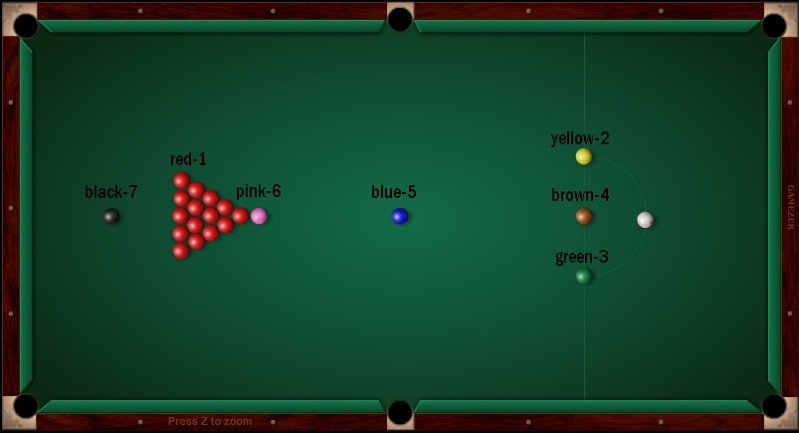 how-to-get-into-snooker-clickhowto